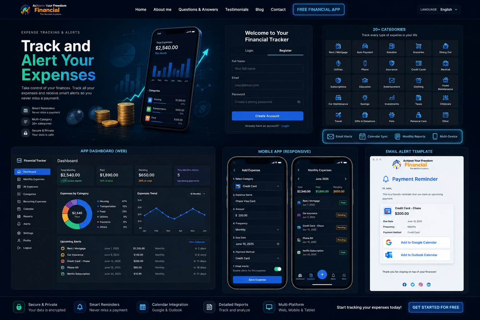 Track and alert your expenses
